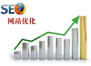網(wǎng)站文章快速大量收錄的方法是什么？